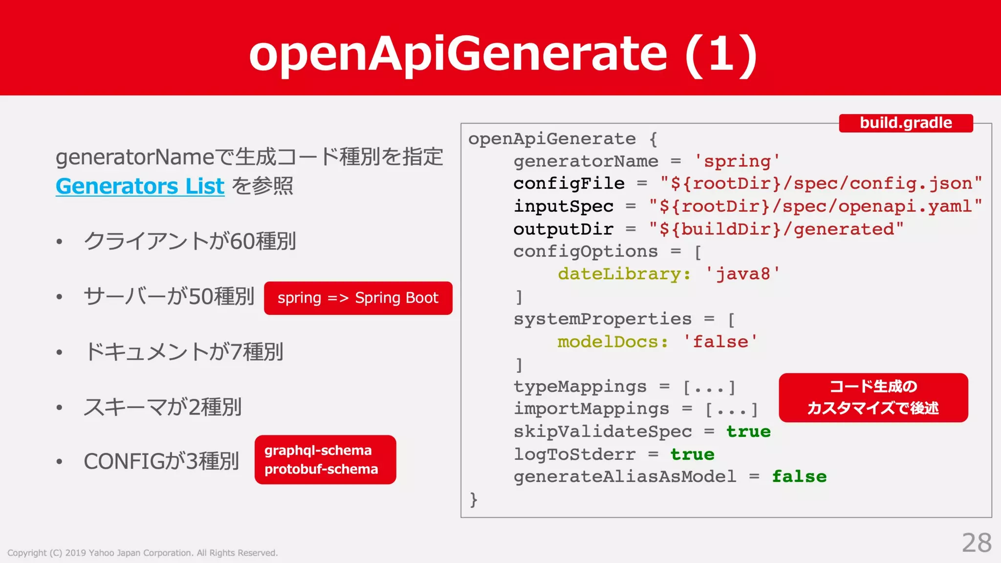 Swagger ではない OpenAPI Specification 3.0 による API サーバー開発