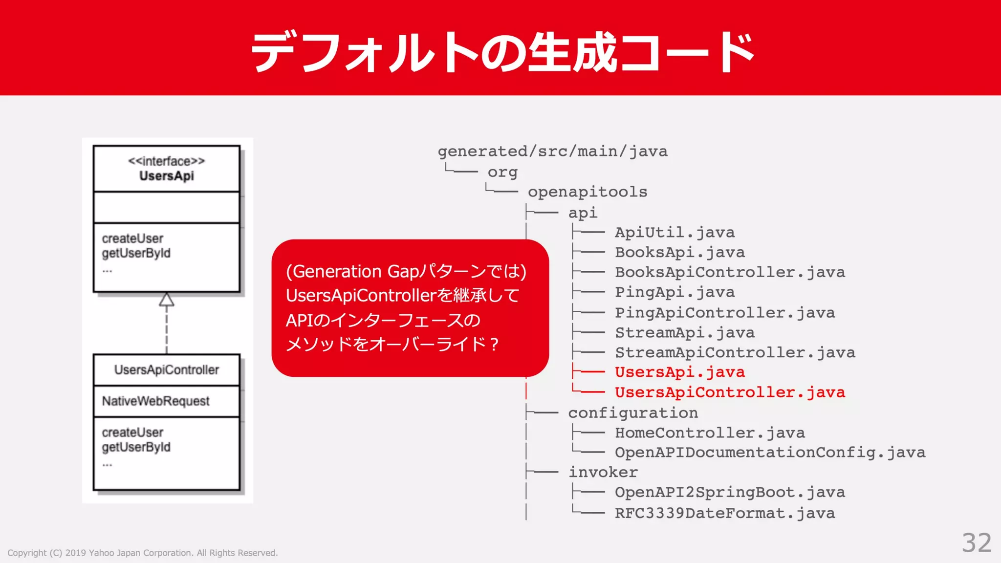 Swagger ではない OpenAPI Specification 3.0 による API サーバー開発