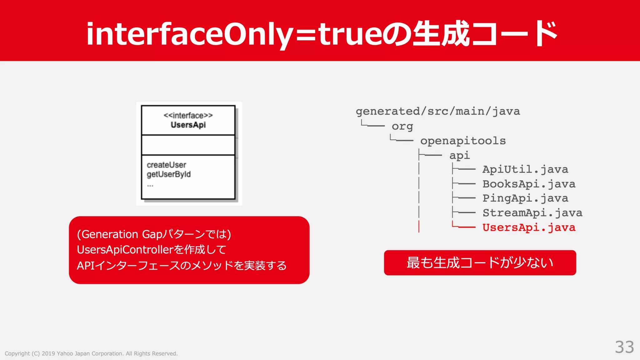Swagger ではない OpenAPI Specification 3.0 による API サーバー開発