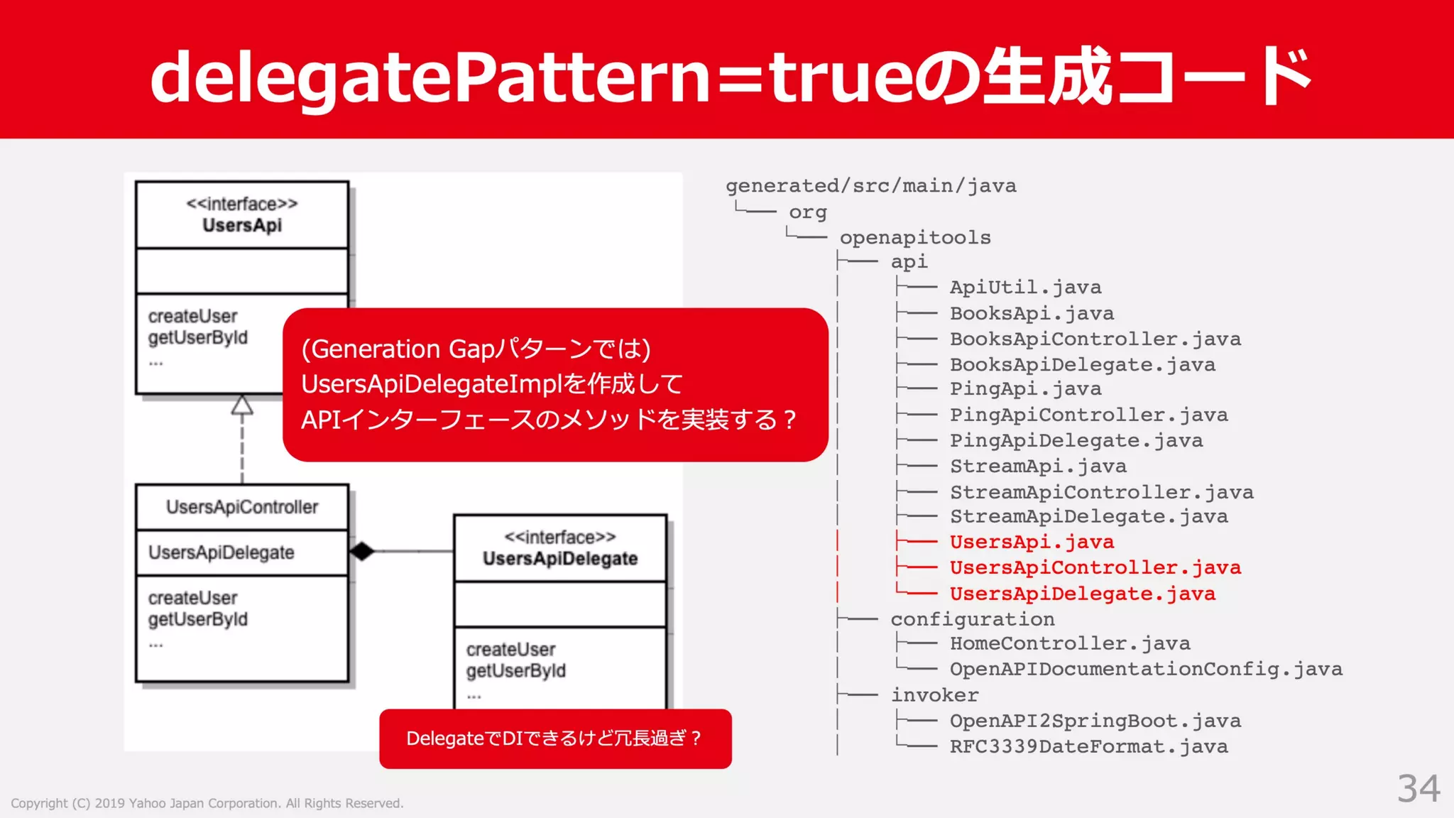 Swagger ではない OpenAPI Specification 3.0 による API サーバー開発