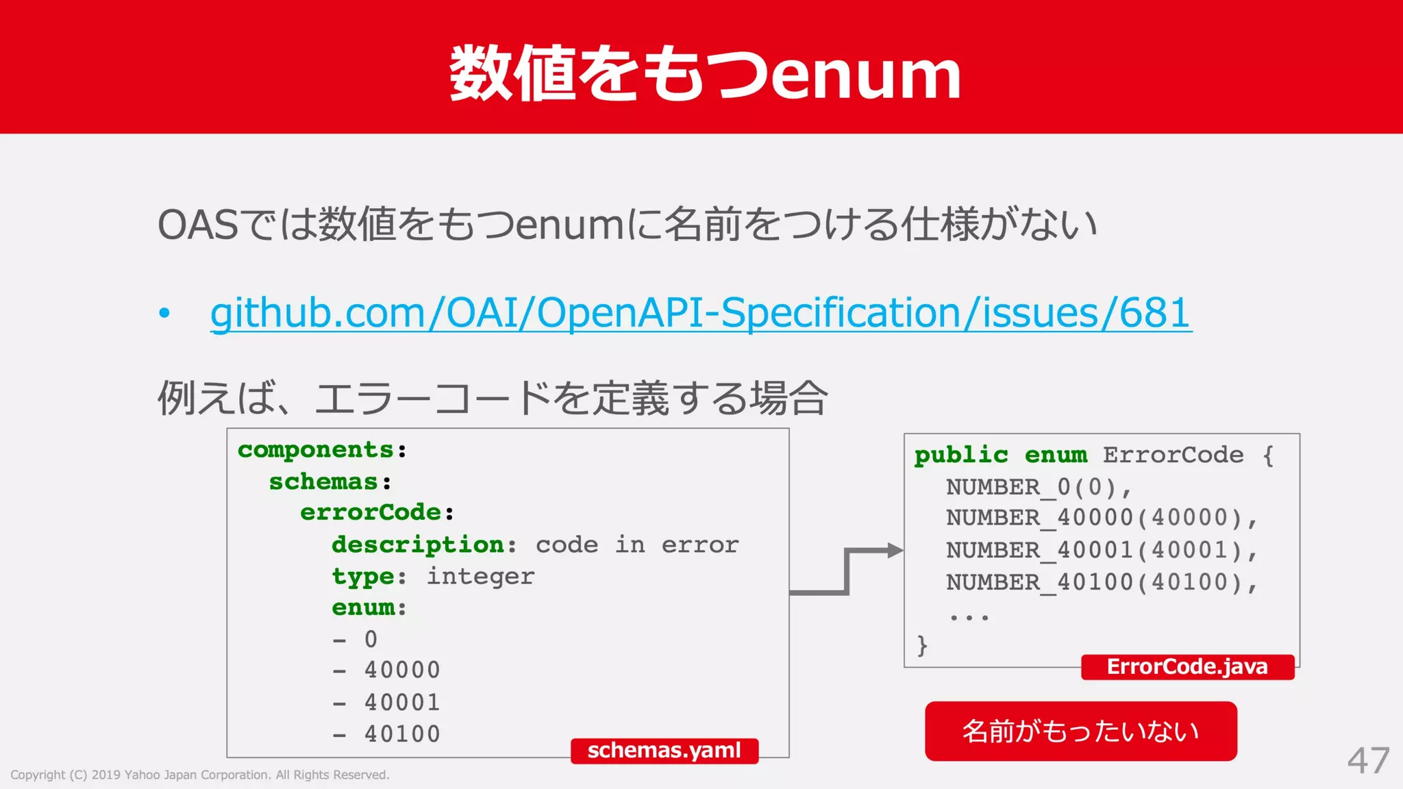 Swagger ではない OpenAPI Specification 3.0 による API サーバー開発