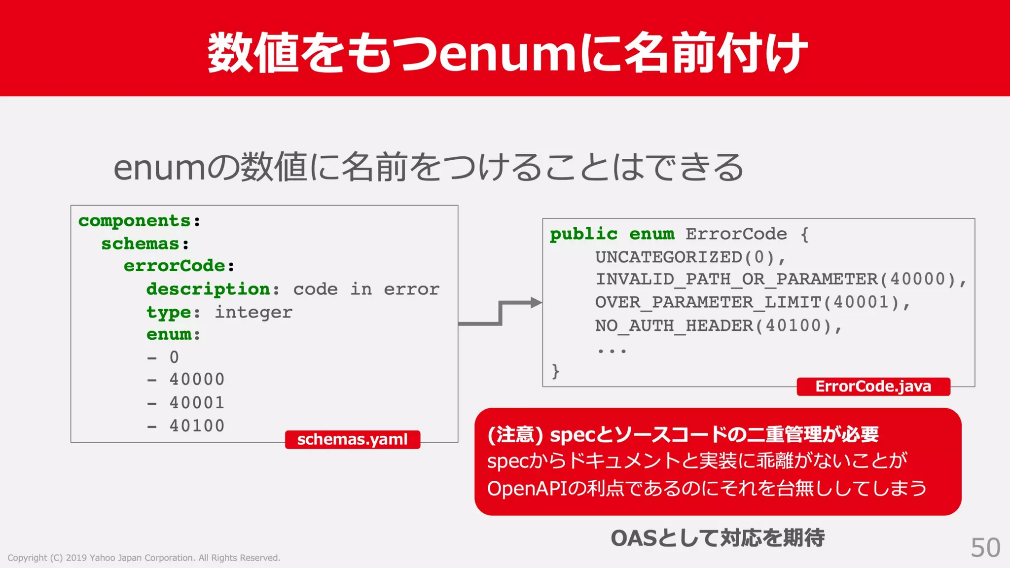Swagger ではない OpenAPI Specification 3.0 による API サーバー開発