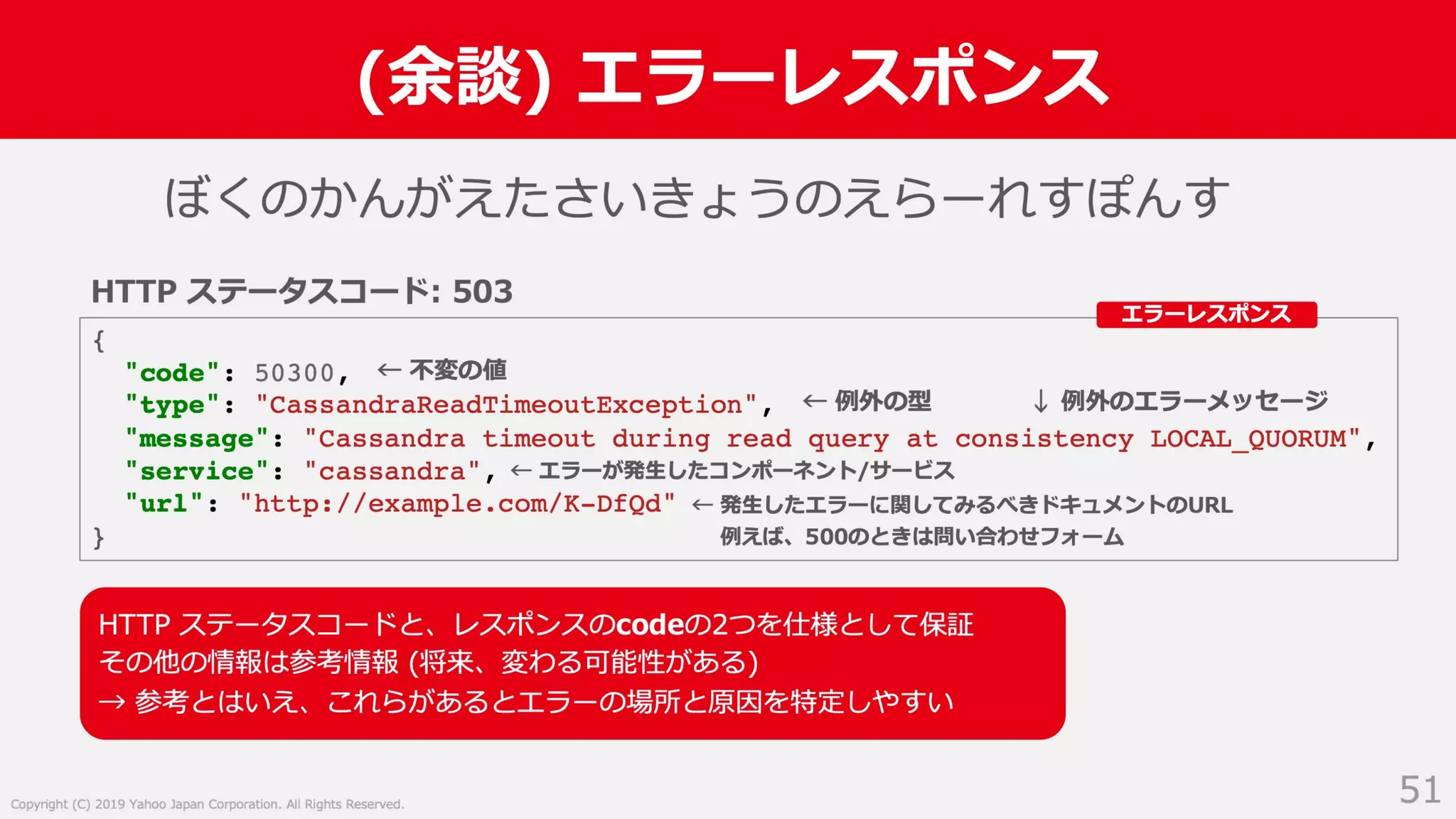 Swagger ではない OpenAPI Specification 3.0 による API サーバー開発