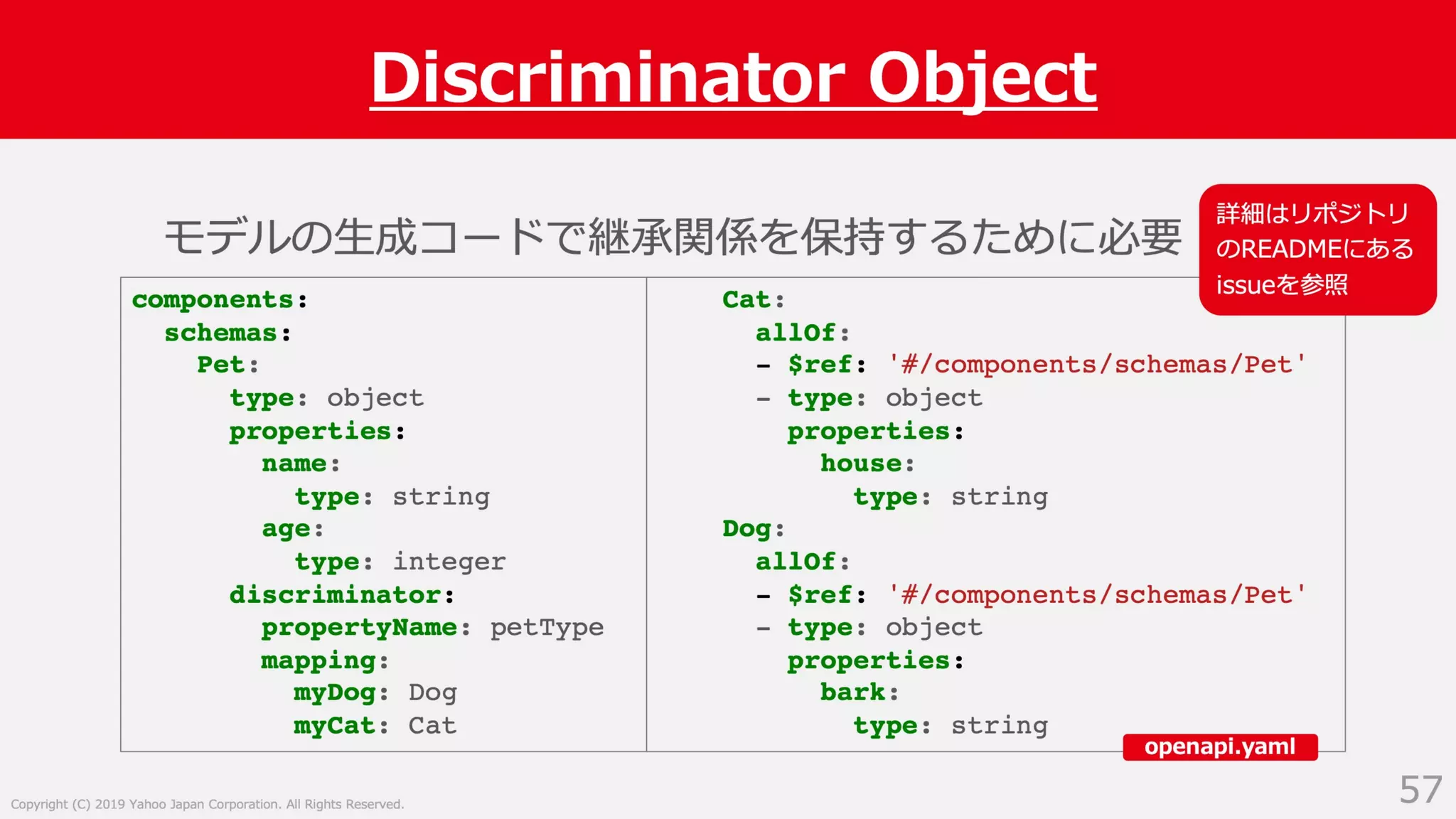 Swagger ではない OpenAPI Specification 3.0 による API サーバー開発