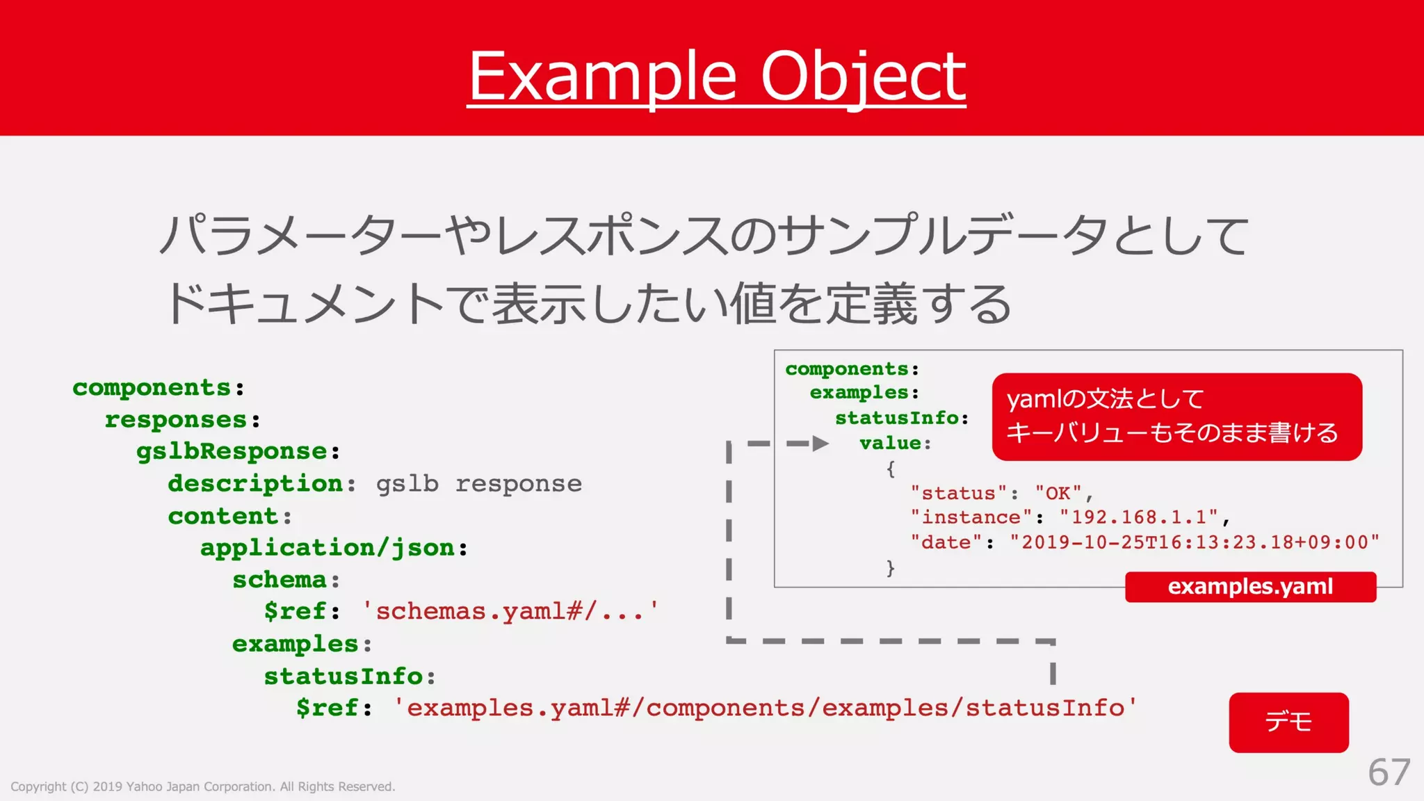 Swagger ではない OpenAPI Specification 3.0 による API サーバー開発