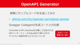Swagger ではない OpenAPI Specification 3.0 による API サーバー開発 | PDF