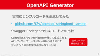 Swagger ではない OpenAPI Specification 3.0 による API サーバー開発 Slide 7