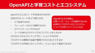 Swagger ではない OpenAPI Specification 3.0 による API サーバー開発 Slide 71