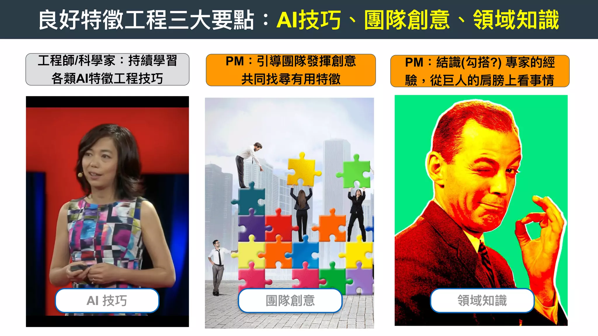 良好特徵⼯工程三⼤大要點：AI技巧、團隊創意、領域知識
⼯工程師/科學家：持續學習
各類AI特徵⼯工程技巧
PM：引導團隊發揮創意
共同找尋有⽤用特徵
PM：結識(勾搭?) 專家的經
驗，從巨⼈人的肩膀上看事情
AI 技巧 團隊創意 領域知識
 