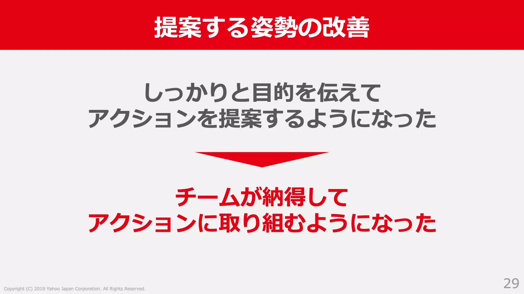 入社2年目からスクラムマスターとしてチーム改善に取り組んだ話 #devboost