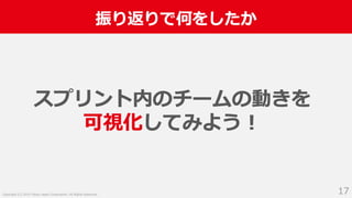 入社2年目からスクラムマスターとしてチーム改善に取り組んだ話 #devboost