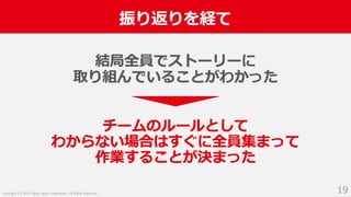 入社2年目からスクラムマスターとしてチーム改善に取り組んだ話 #devboost