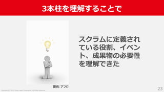 入社2年目からスクラムマスターとしてチーム改善に取り組んだ話 #devboost