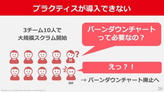 入社2年目からスクラムマスターとしてチーム改善に取り組んだ話 #devboost