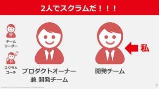 入社2年目からスクラムマスターとしてチーム改善に取り組んだ話 #devboost