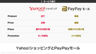 新しいHTML<portal>を利用した画面遷移設計 〜PayPayモールとYahoo!ニュースの事例を添えて〜 #devsumi