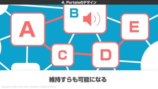 新しいHTML<portal>を利用した画面遷移設計 〜PayPayモールとYahoo!ニュースの事例を添えて〜 #devsumi