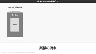 新しいHTML<portal>を利用した画面遷移設計 〜PayPayモールとYahoo!ニュースの事例を添えて〜 #devsumi
