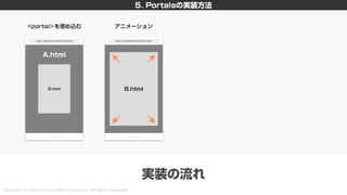 新しいHTML<portal>を利用した画面遷移設計 〜PayPayモールとYahoo!ニュースの事例を添えて〜 #devsumi