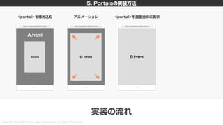 新しいHTML<portal>を利用した画面遷移設計 〜PayPayモールとYahoo!ニュースの事例を添えて〜 #devsumi