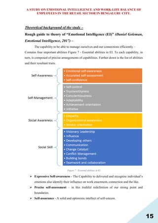 Emotional Intelligence & WORK-LIFE BALANCE (WBL) OF EMPLOYEES | PDF