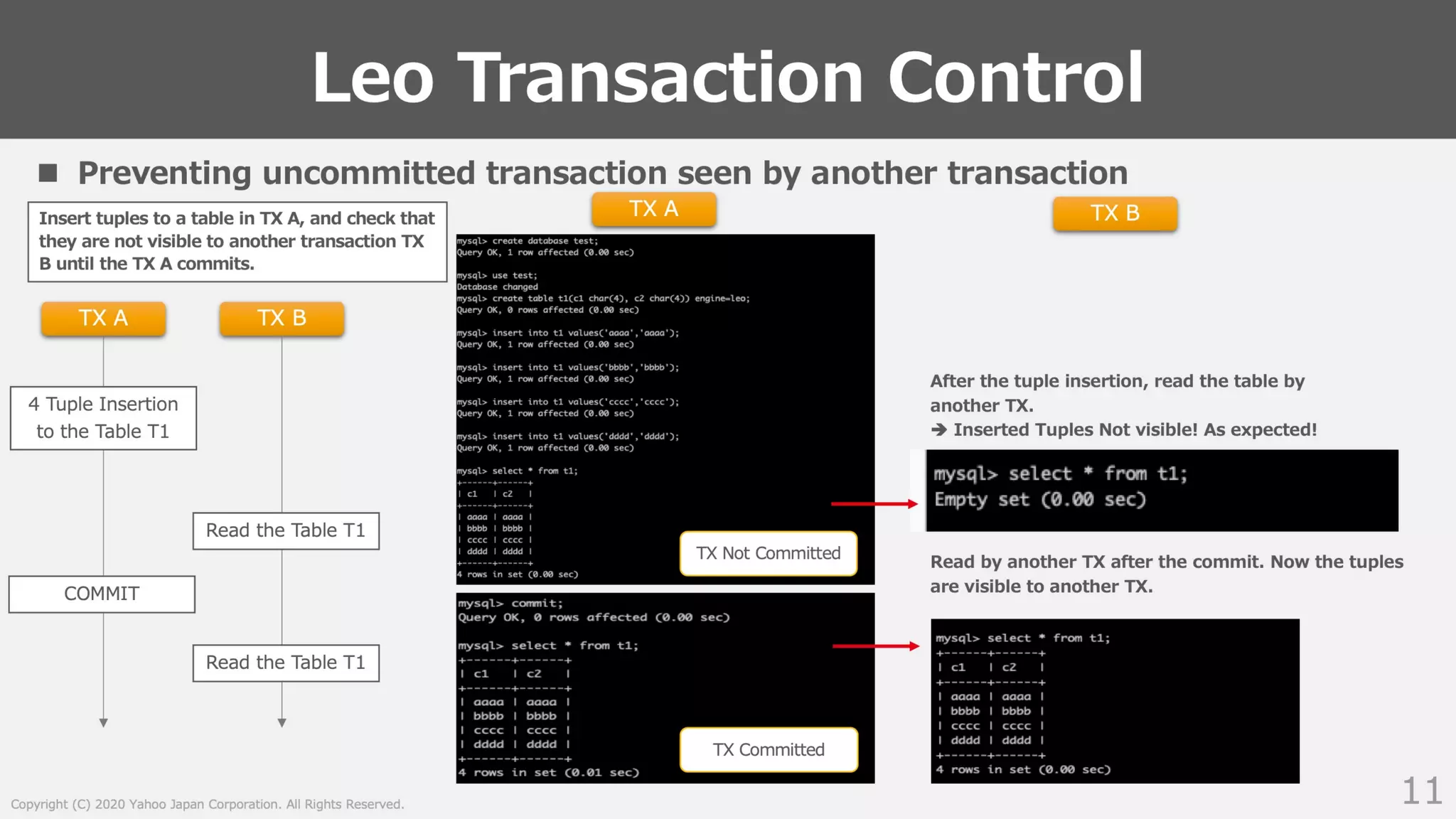 Prototyping a persistent-memory-native MySQL Storage Engine Leo #MySQL #Database #Transaction #PersistentMemory