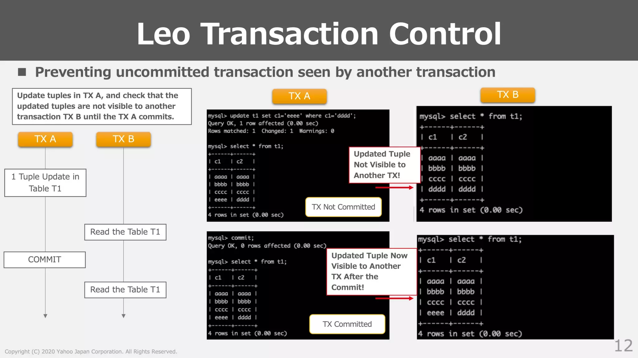 Prototyping a persistent-memory-native MySQL Storage Engine Leo #MySQL #Database #Transaction #PersistentMemory