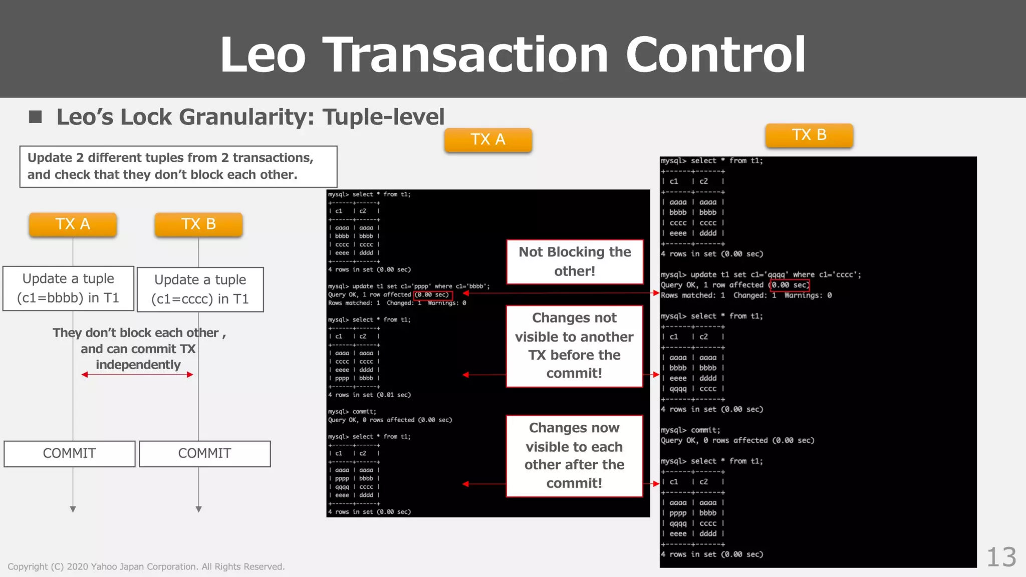 Prototyping a persistent-memory-native MySQL Storage Engine Leo #MySQL #Database #Transaction #PersistentMemory