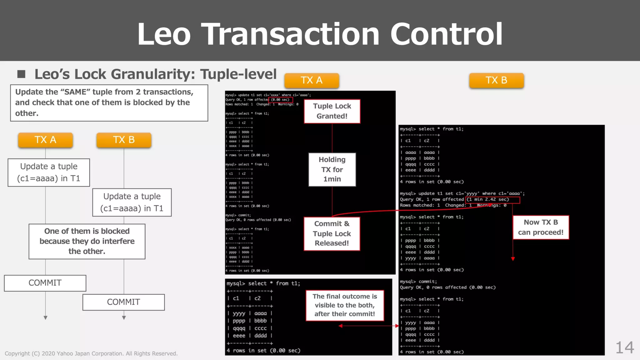 Prototyping a persistent-memory-native MySQL Storage Engine Leo #MySQL #Database #Transaction #PersistentMemory