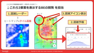 Yahoo! MAPが全力で コロナ対策に乗り出した話 #devsumi