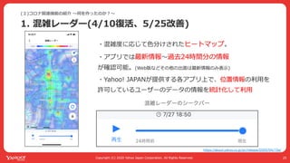Yahoo! MAPが全力で コロナ対策に乗り出した話 #devsumi