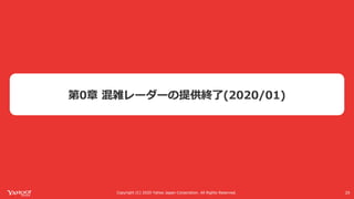 Yahoo! MAPが全力で コロナ対策に乗り出した話 #devsumi