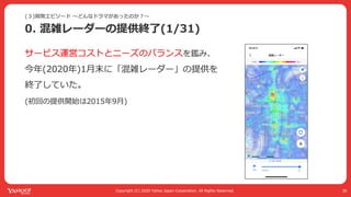 Yahoo! MAPが全力で コロナ対策に乗り出した話 #devsumi