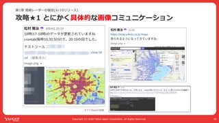 Yahoo! MAPが全力で コロナ対策に乗り出した話 #devsumi