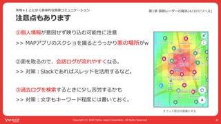 Yahoo! MAPが全力で コロナ対策に乗り出した話 #devsumi