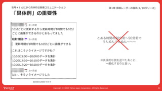 Yahoo! MAPが全力で コロナ対策に乗り出した話 #devsumi
