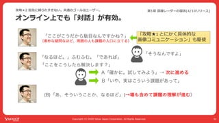 Yahoo! MAPが全力で コロナ対策に乗り出した話 #devsumi