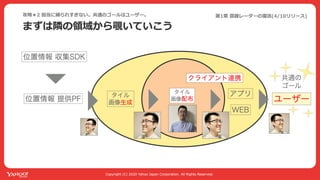 Yahoo! MAPが全力で コロナ対策に乗り出した話 #devsumi