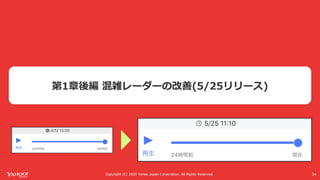 Yahoo! MAPが全力で コロナ対策に乗り出した話 #devsumi