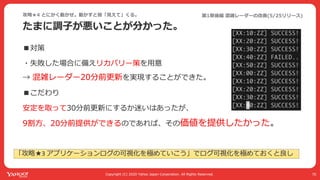 Yahoo! MAPが全力で コロナ対策に乗り出した話 #devsumi