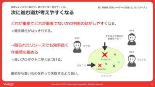 Yahoo! MAPが全力で コロナ対策に乗り出した話 #devsumi