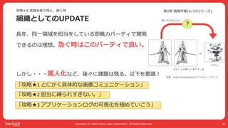 Yahoo! MAPが全力で コロナ対策に乗り出した話 #devsumi