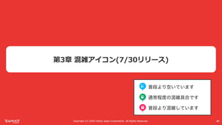 Yahoo! MAPが全力で コロナ対策に乗り出した話 #devsumi