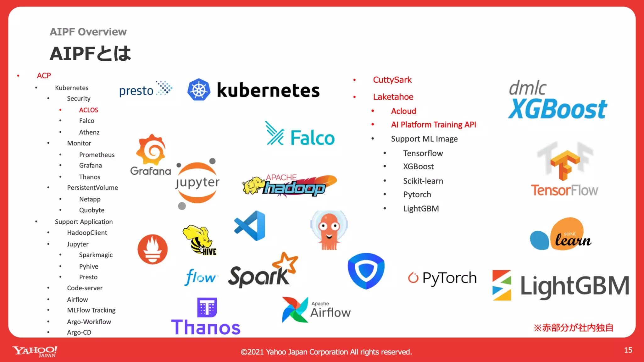 AI Platform with Kubernetes and GPU in Private Cloud #GTC21