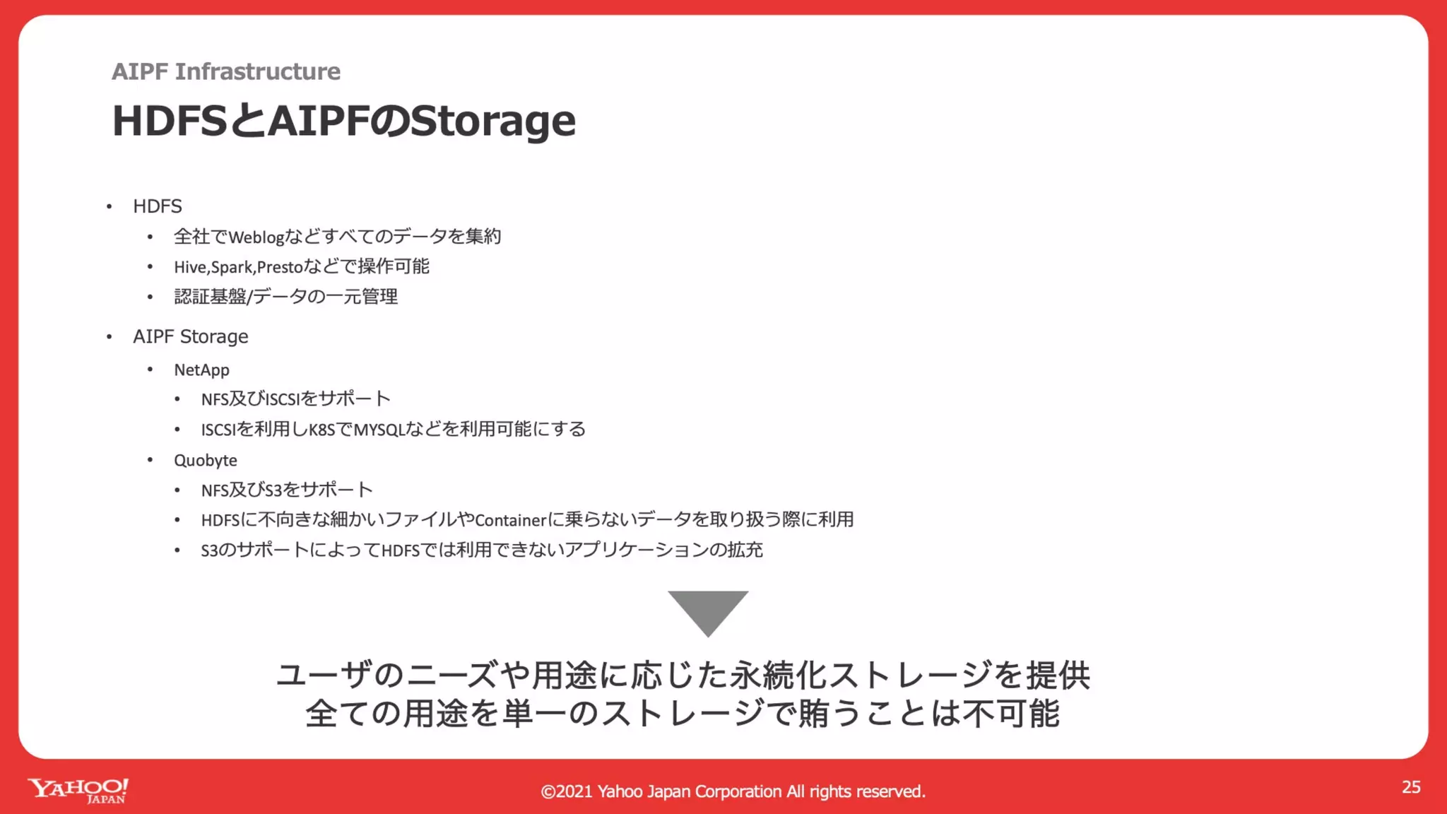 AI Platform with Kubernetes and GPU in Private Cloud #GTC21