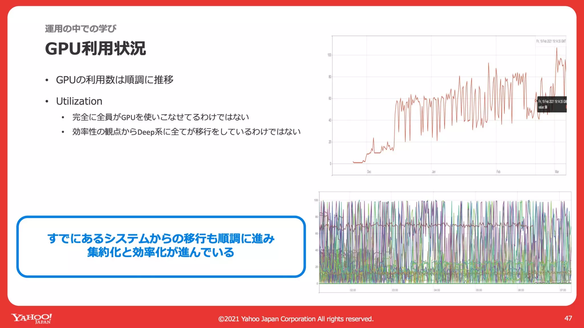 AI Platform with Kubernetes and GPU in Private Cloud #GTC21