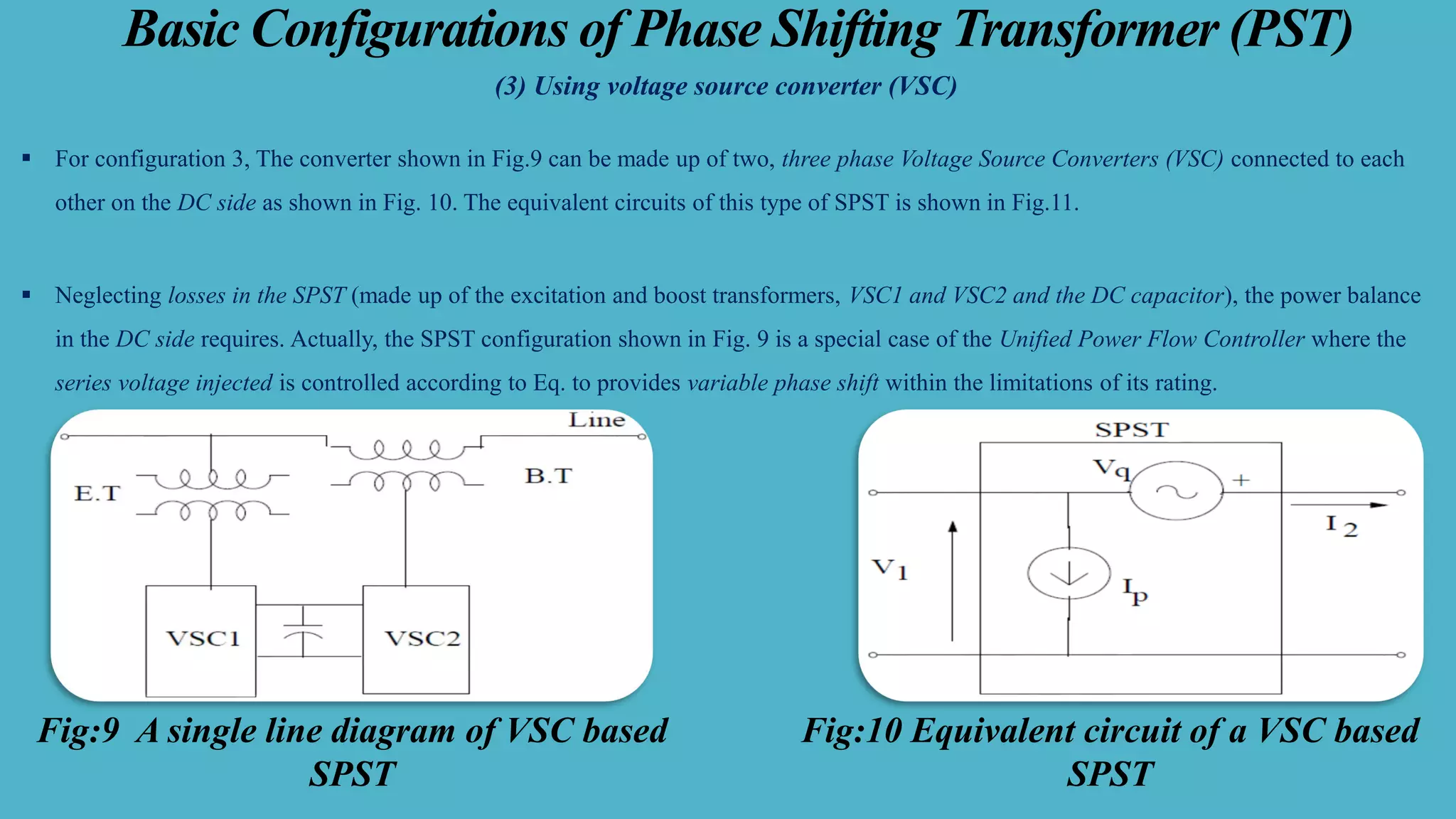 Basic Configurations of Phase Shifting Transformer (PST)
(3) Using voltage source converter (VSC)
▪ For configuration 3, The converter shown in Fig.9 can be made up of two, three phase Voltage Source Converters (VSC) connected to each
other on the DC side as shown in Fig. 10. The equivalent circuits of this type of SPST is shown in Fig.11.
▪ Neglecting losses in the SPST (made up of the excitation and boost transformers, VSC1 and VSC2 and the DC capacitor), the power balance
in the DC side requires. Actually, the SPST configuration shown in Fig. 9 is a special case of the Unified Power Flow Controller where the
series voltage injected is controlled according to Eq. to provides variable phase shift within the limitations of its rating.
Fig:10 Equivalent circuit of a VSC based
SPST
Fig:9 A single line diagram of VSC based
SPST
 