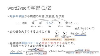 深層学習による自然言語処理入門: word2vecからBERT, GPT-3まで