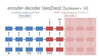 深層学習による自然言語処理入門: word2vecからBERT, GPT-3まで