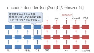 深層学習による自然言語処理入門: word2vecからBERT, GPT-3まで